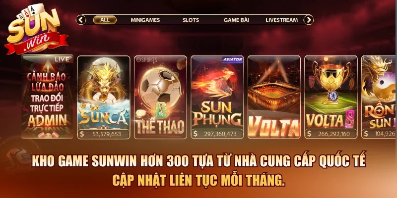 Giới Thiệu SUNWIN –Cổng Game Bài Hàng Đầu Châu Á 2026 2 Sunwin Kho game SUNWIN hơn 300 tựa từ nhà cung cấp quốc tế cập nhật liên tục mỗi tháng.